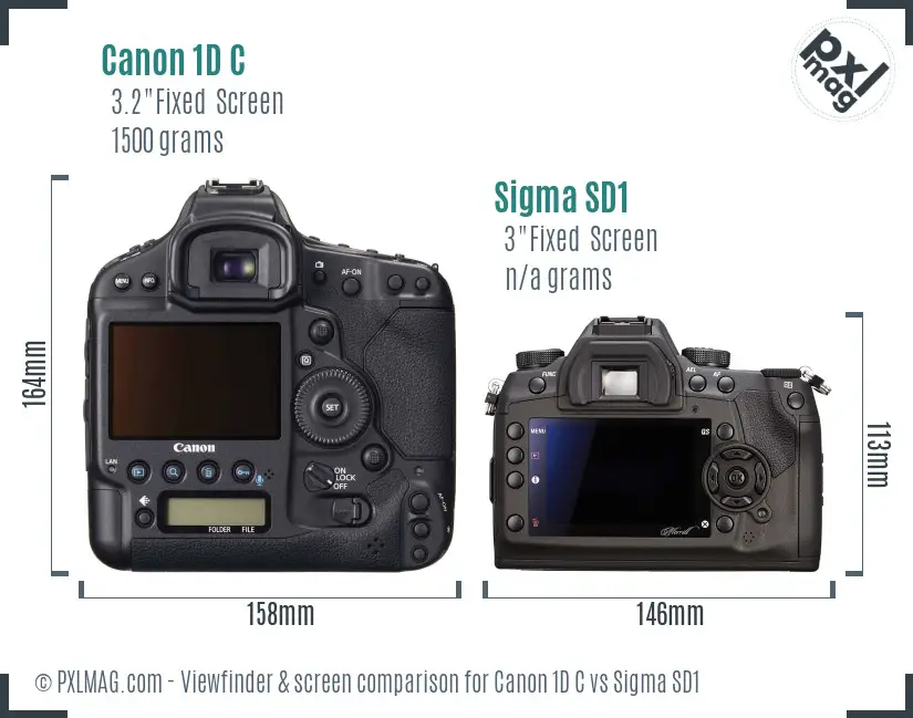Canon 1D C vs Sigma SD1 Screen and Viewfinder comparison