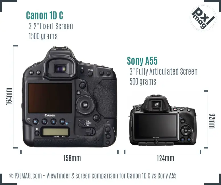 LCD screen and interface comparison
