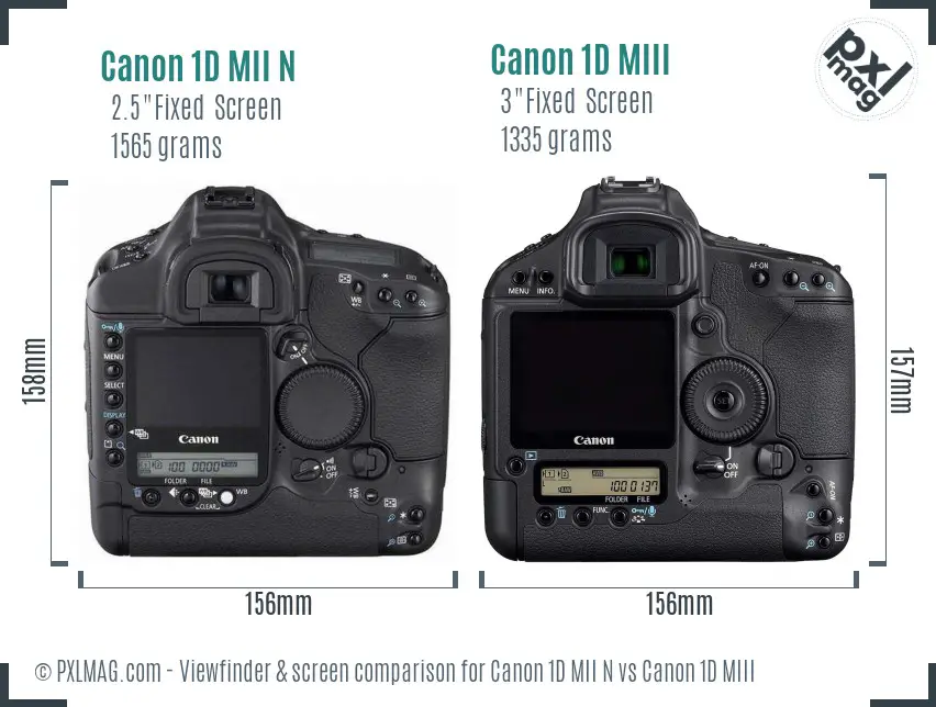 Canon 1D MII N vs Canon 1D MIII Screen and Viewfinder comparison