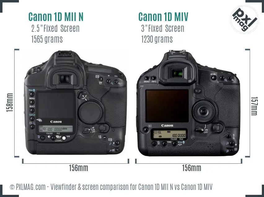 Canon 1D MII N vs Canon 1D MIV Screen and Viewfinder comparison