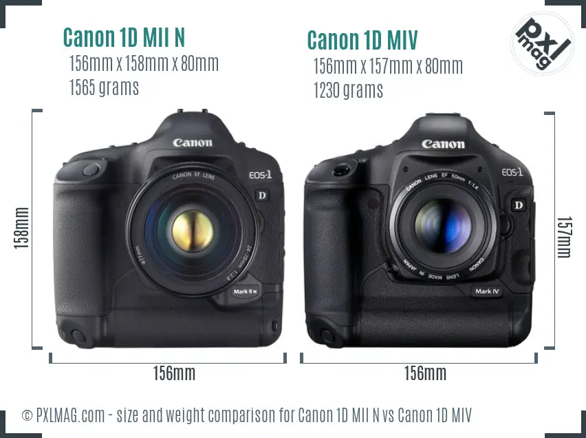 Canon 1D MII N vs Canon 1D MIV size comparison
