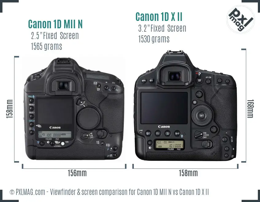 Canon 1D MII N vs Canon 1D X II Screen and Viewfinder comparison
