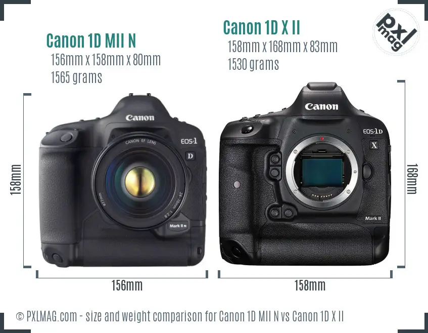 Canon 1D MII N vs Canon 1D X II size comparison