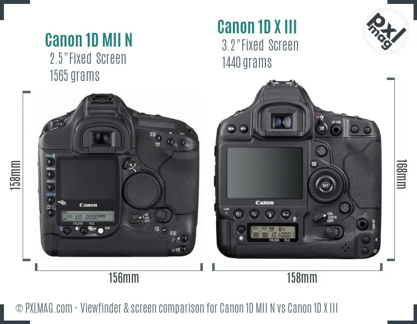 Canon 1D MII N vs Canon 1D X III Screen and Viewfinder comparison