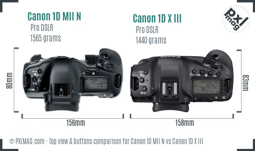 Canon 1D MII N vs Canon 1D X III top view buttons comparison