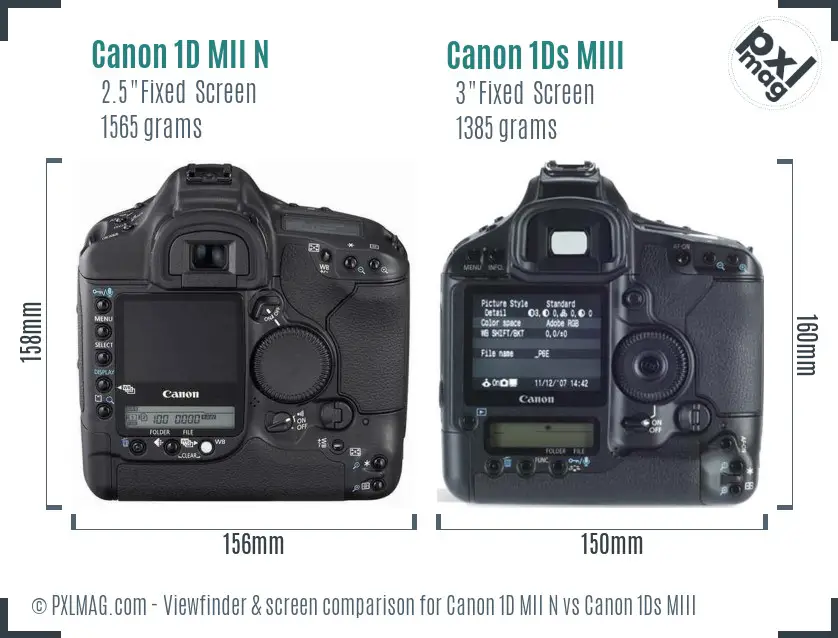 Canon 1D MII N vs Canon 1Ds MIII Screen and Viewfinder comparison