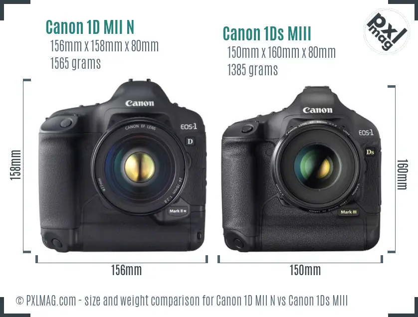 Canon 1D MII N vs Canon 1Ds MIII size comparison