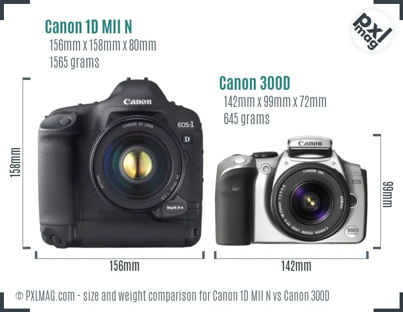 Canon 1D MII N vs Canon 300D size comparison