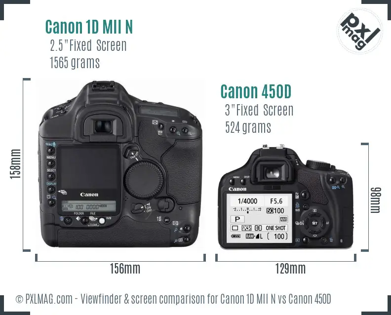 Canon 1D MII N vs Canon 450D Screen and Viewfinder comparison