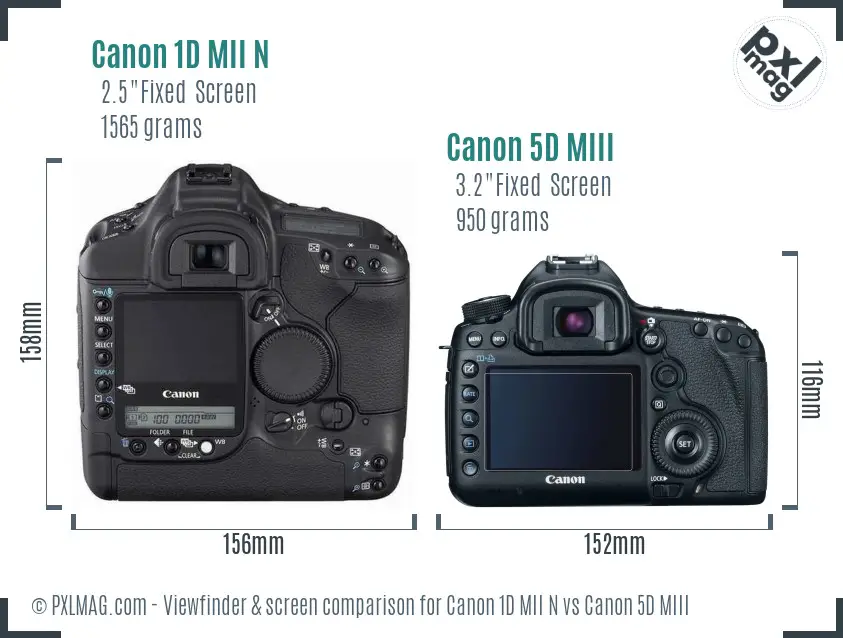Canon 1D MII N vs Canon 5D MIII Screen and Viewfinder comparison Canon 1D MII N vs Canon 5D MIII Screen and Viewfinder comparison