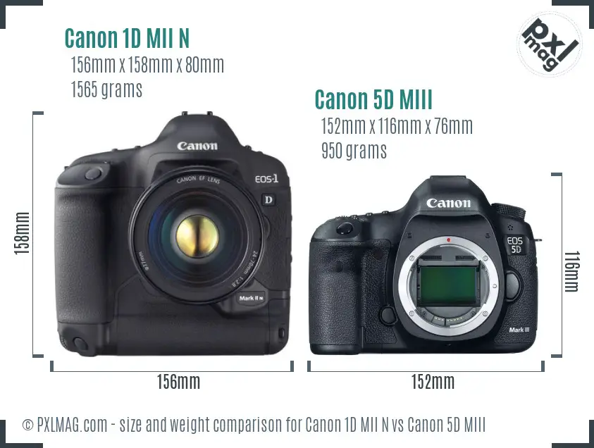 Canon 1D MII N vs Canon 5D MIII size comparison Canon 1D MII N vs Canon 5D MIII size comparison