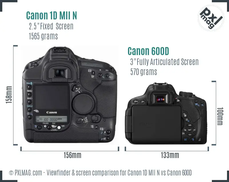 Canon 1D MII N vs Canon 600D Screen and Viewfinder comparison
