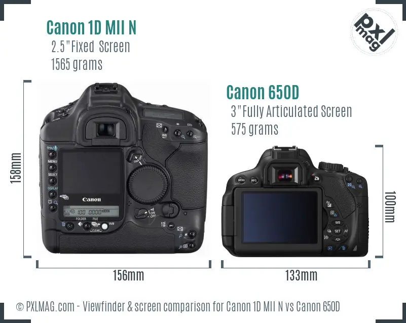 Canon 1D MII N vs Canon 650D Screen and Viewfinder comparison