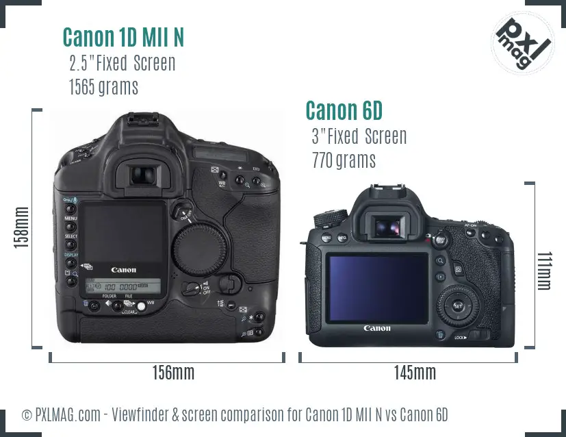 Canon 1D MII N vs Canon 6D Screen and Viewfinder comparison Canon 1D MII N vs Canon 6D Screen and Viewfinder comparison