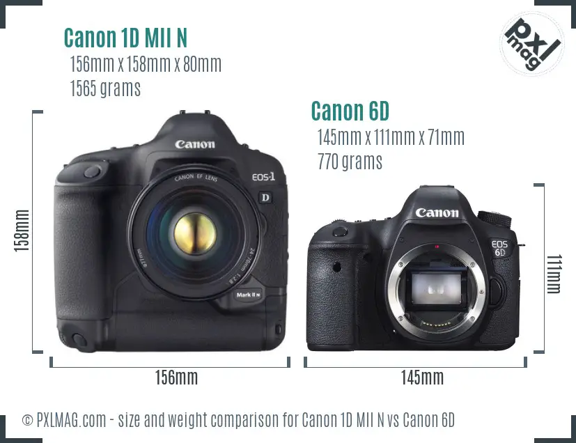 Canon 1D MII N vs Canon 6D size comparison Canon 1D MII N vs Canon 6D size comparison
