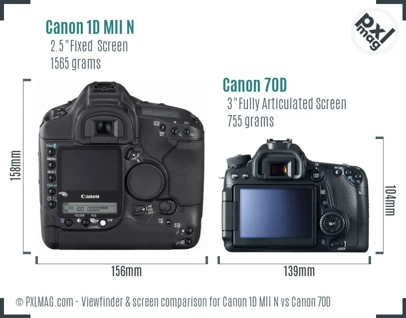 Canon 1D MII N vs Canon 70D Screen and Viewfinder comparison