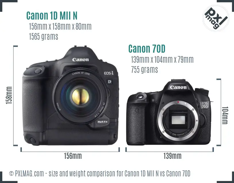 Canon 1D MII N vs Canon 70D size comparison