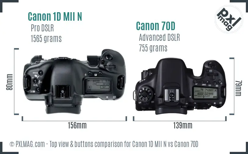 Canon 1D MII N vs Canon 70D top view buttons comparison