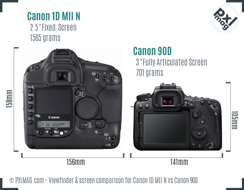 Canon 1D MII N vs Canon 90D Screen and Viewfinder comparison