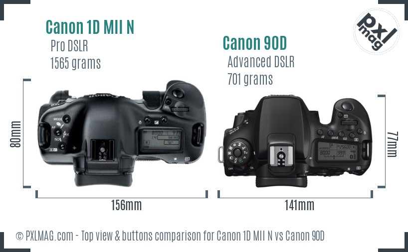 Canon 1D MII N vs Canon 90D top view buttons comparison