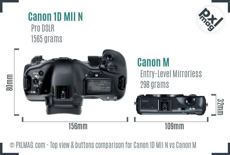 Canon 1D MII N vs Canon M top view buttons comparison