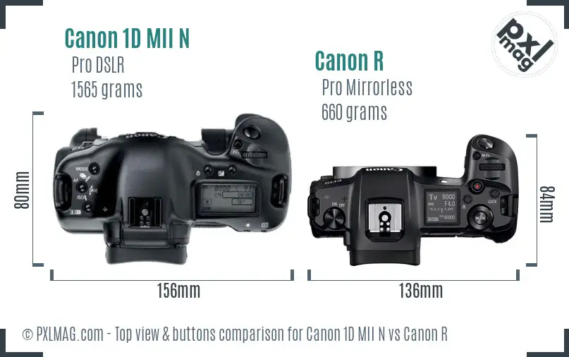 Canon 1D MII N vs Canon R top view buttons comparison Canon 1D MII N vs Canon R top view buttons comparison