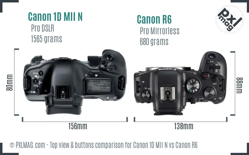 Canon 1D MII N vs Canon R6 top view buttons comparison