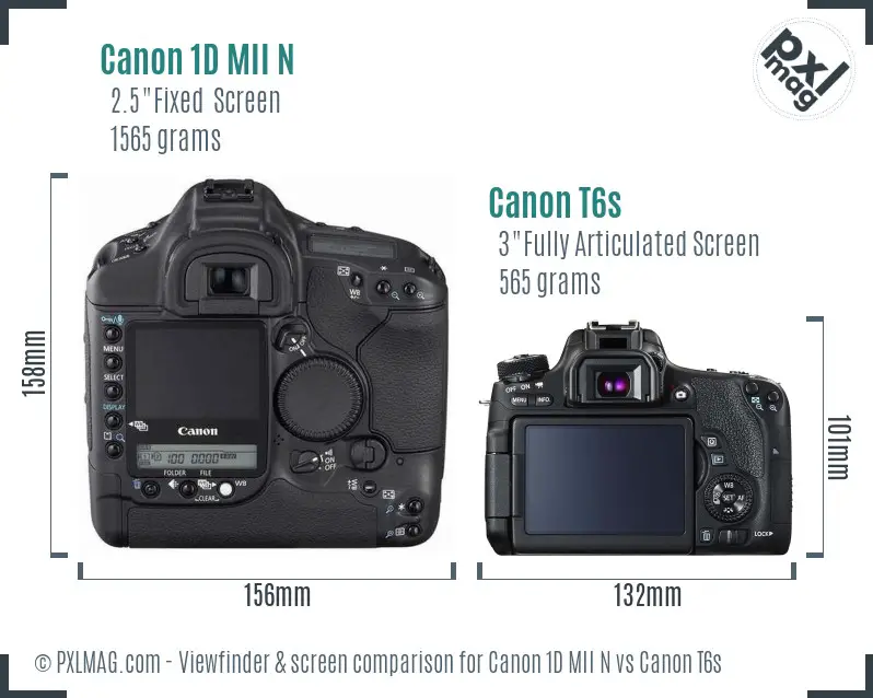 Canon 1D MII N vs Canon T6s Screen and Viewfinder comparison Canon 1D MII N vs Canon T6s Screen and Viewfinder comparison