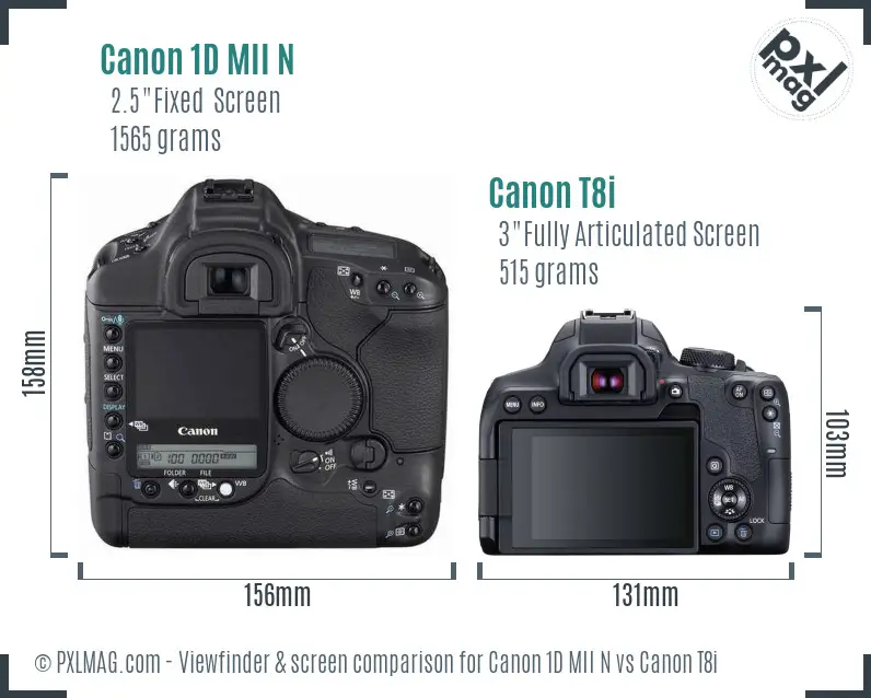 LCD screen and interface comparison