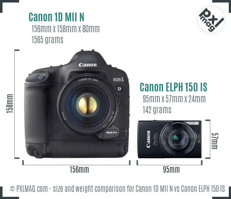 Canon 1D MII N vs Canon ELPH 150 IS size comparison