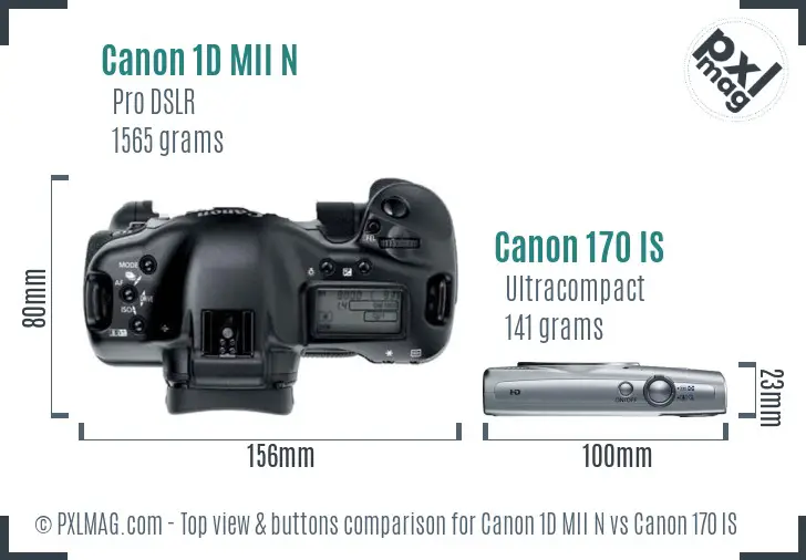 Canon 1D MII N vs Canon 170 IS top view buttons comparison