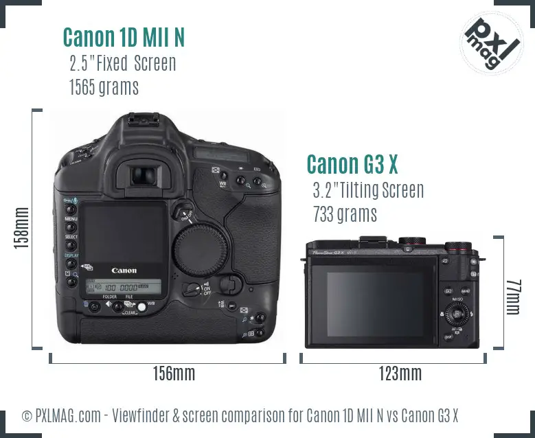 Canon 1D MII N vs Canon G3 X Screen and Viewfinder comparison Canon 1D MII N vs Canon G3 X Screen and Viewfinder comparison