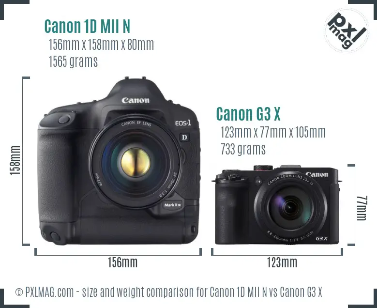 Canon 1D MII N vs Canon G3 X size comparison Canon 1D MII N vs Canon G3 X size comparison