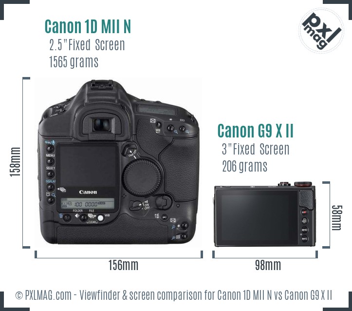 Canon 1D MII N vs Canon G9 X II Screen and Viewfinder comparison