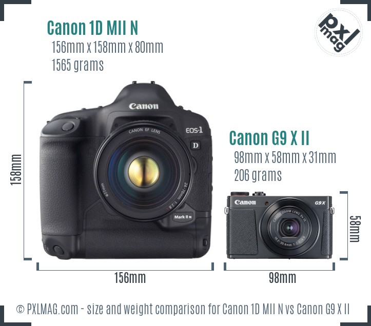 Canon 1D MII N vs Canon G9 X II size comparison
