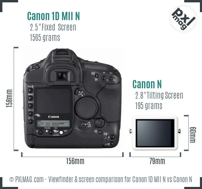 Back LCD and interface comparison