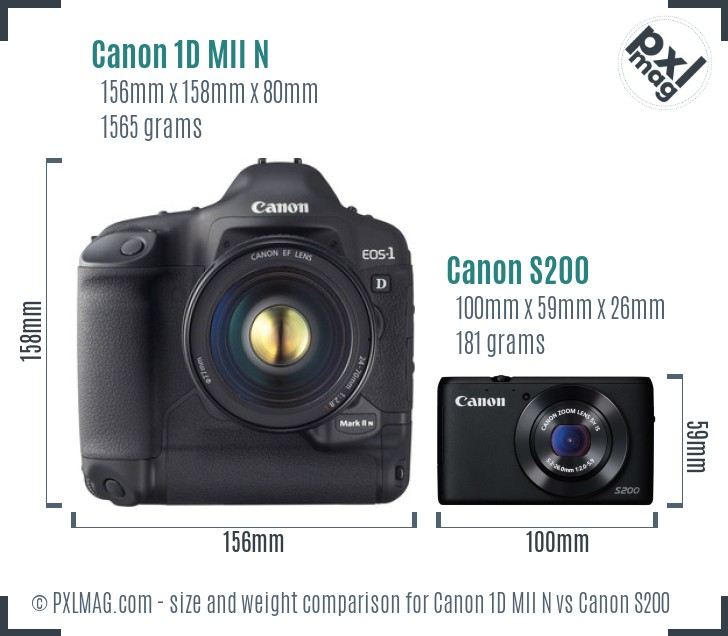 Canon 1D MII N vs Canon S200 size comparison Canon 1D MII N vs Canon S200 size comparison