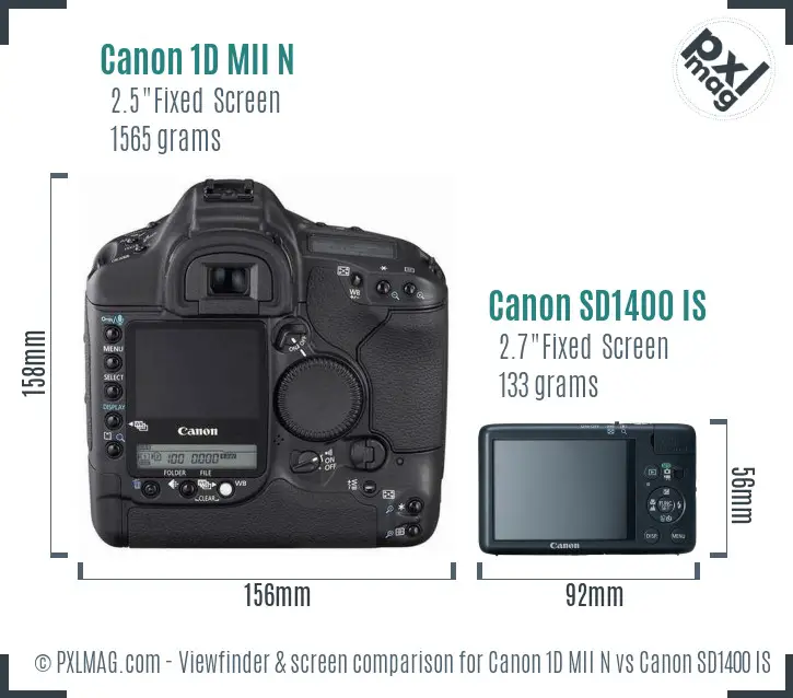 Canon 1D MII N vs Canon SD1400 IS Screen and Viewfinder comparison Canon 1D MII N vs Canon SD1400 IS Screen and Viewfinder comparison