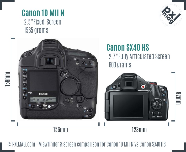 Canon 1D MII N vs Canon SX40 HS Screen and Viewfinder comparison