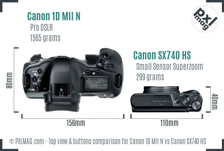 Top view design and control layout comparison