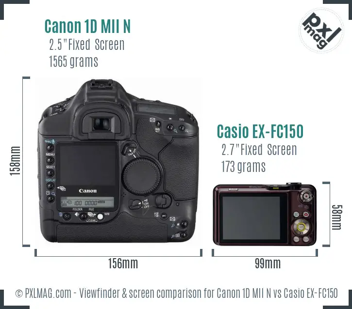 Canon 1D MII N vs Casio EX-FC150 Screen and Viewfinder comparison Canon 1D MII N vs Casio EX-FC150 Screen and Viewfinder comparison