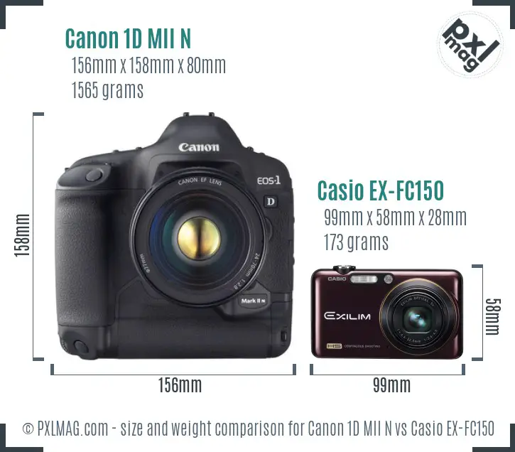 Canon 1D MII N vs Casio EX-FC150 size comparison Canon 1D MII N vs Casio EX-FC150 size comparison