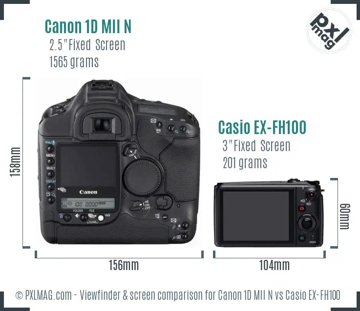 Canon 1D MII N vs Casio EX-FH100 Screen and Viewfinder comparison