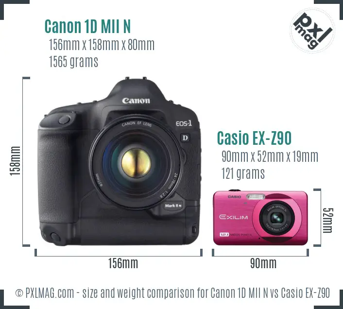 Canon 1D MII N vs Casio EX-Z90 size comparison