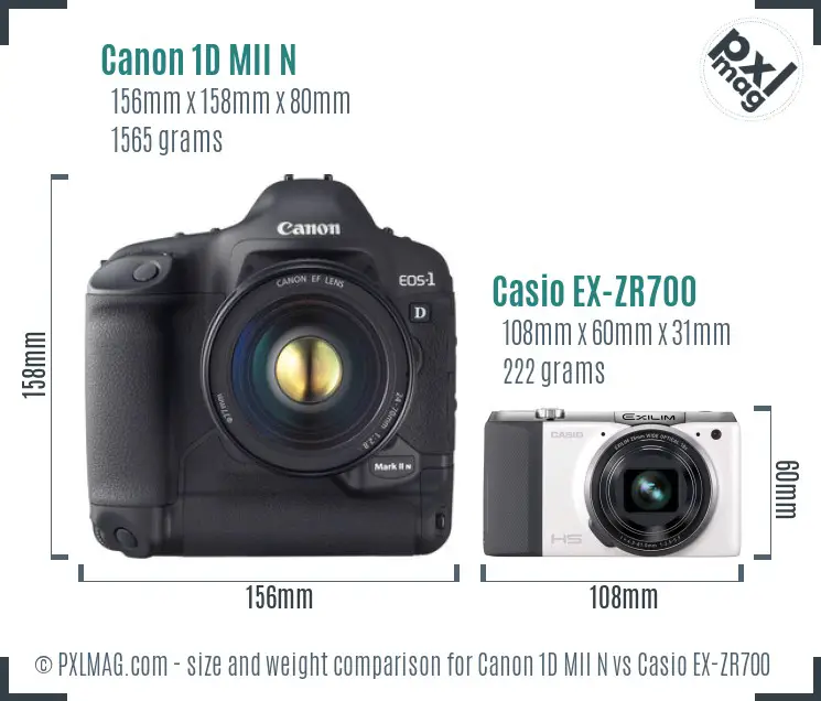 Physical size and ergonomics comparison