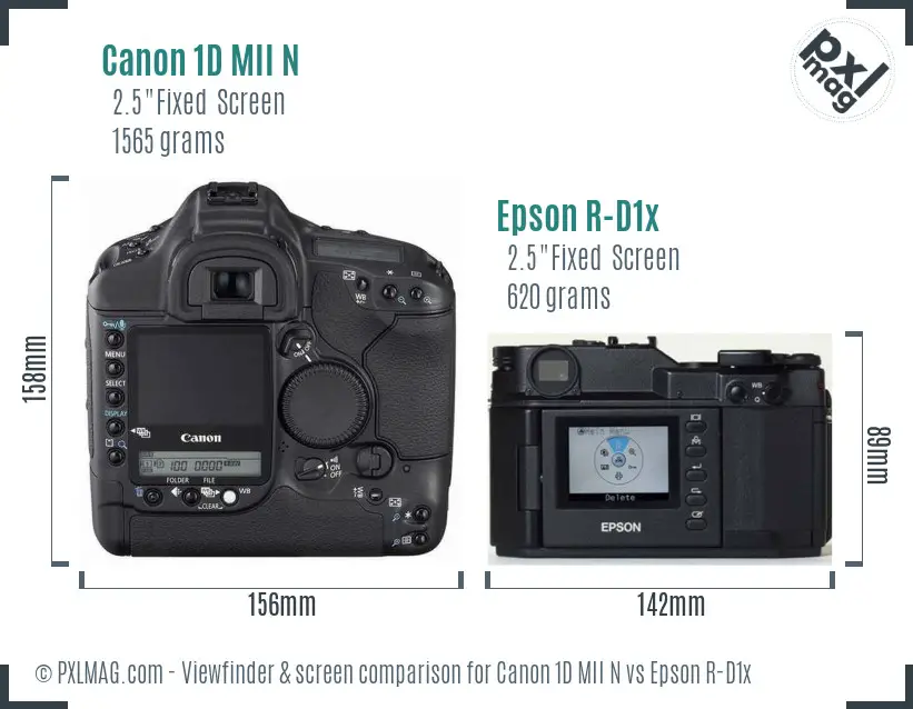 LCD screen and interface comparison