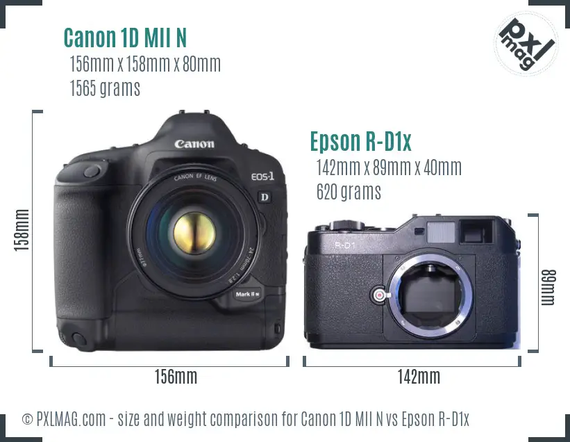 Canon 1D MII N and Epson R-D1x size comparison