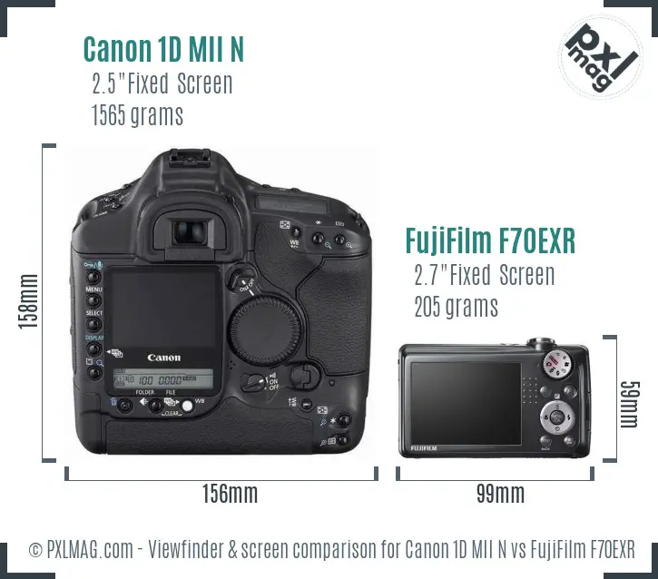 Canon 1D MII N vs FujiFilm F70EXR Screen and Viewfinder comparison Canon 1D MII N vs FujiFilm F70EXR Screen and Viewfinder comparison
