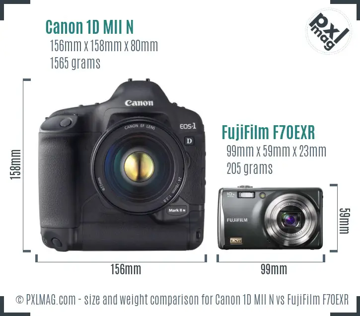 Canon 1D MII N vs FujiFilm F70EXR size comparison Canon 1D MII N vs FujiFilm F70EXR size comparison