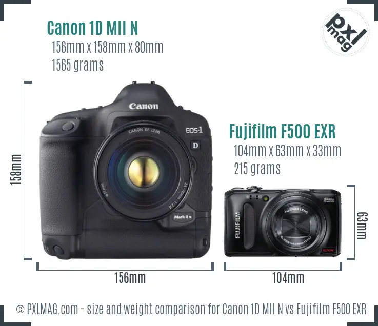 Canon 1D MII N vs Fujifilm F500 EXR size comparison Canon 1D MII N vs Fujifilm F500 EXR size comparison